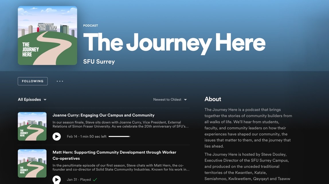 The Journey Here on Spotify with cover art designed by Isabelle