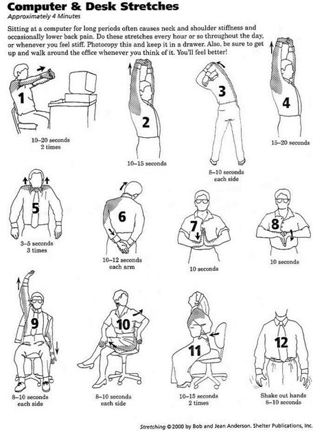 A sequence of computer and desk stretches 