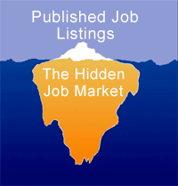 The hidden job market vs the published job listings