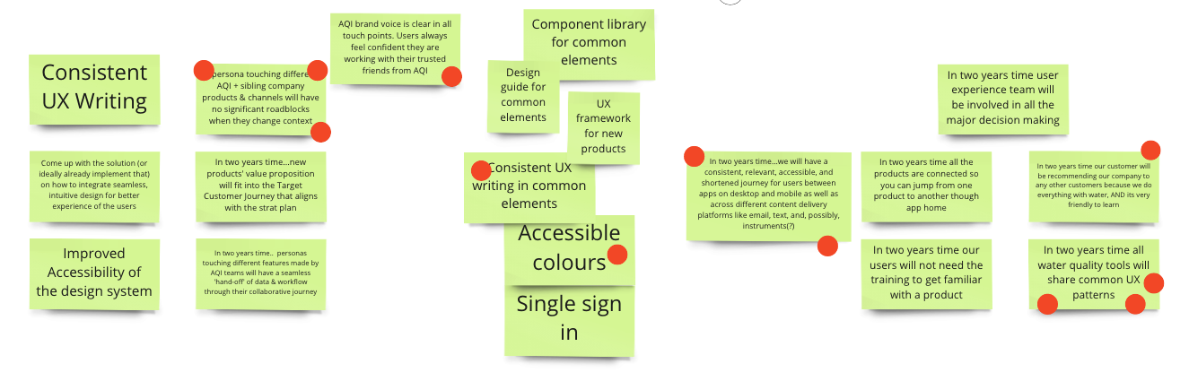 Design sprint Miro board highlighting the long term goals for seamless UX
