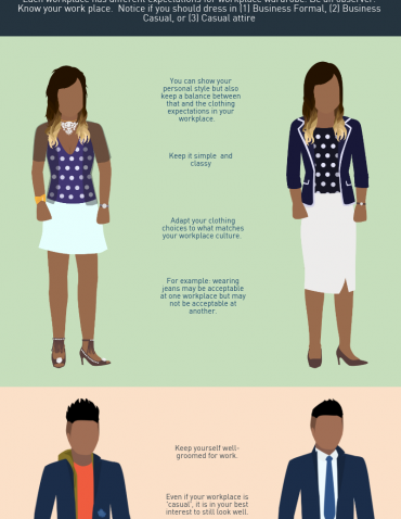 What to Wear in a Workplace