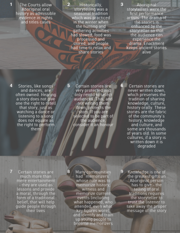 11 Things to Know About Oral Traditions
