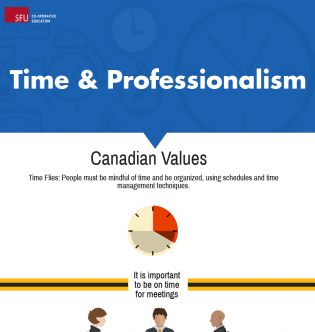 Time & Professionalism