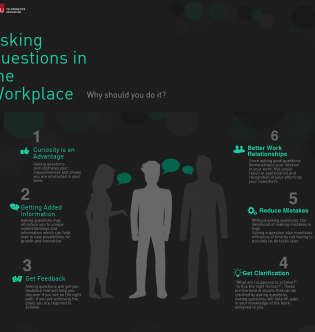 Asking Questions in the Workplace