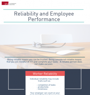 Reliability and Employee Performance