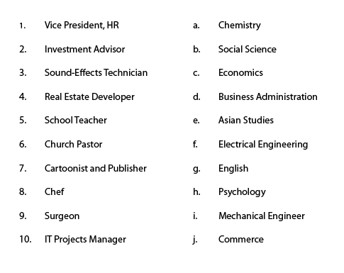 List of careers and respective majors