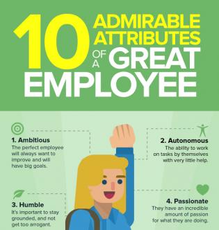 10 Admirable Attributes of a Great Employee