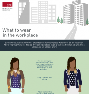 What to Wear in a Workplace