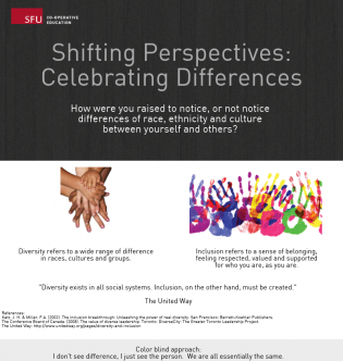 Shifting Perspectives: Celebrating Differences