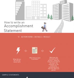 How to Write an Accomplishment Statement
