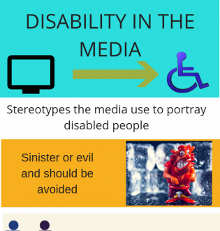 Disability in the Media