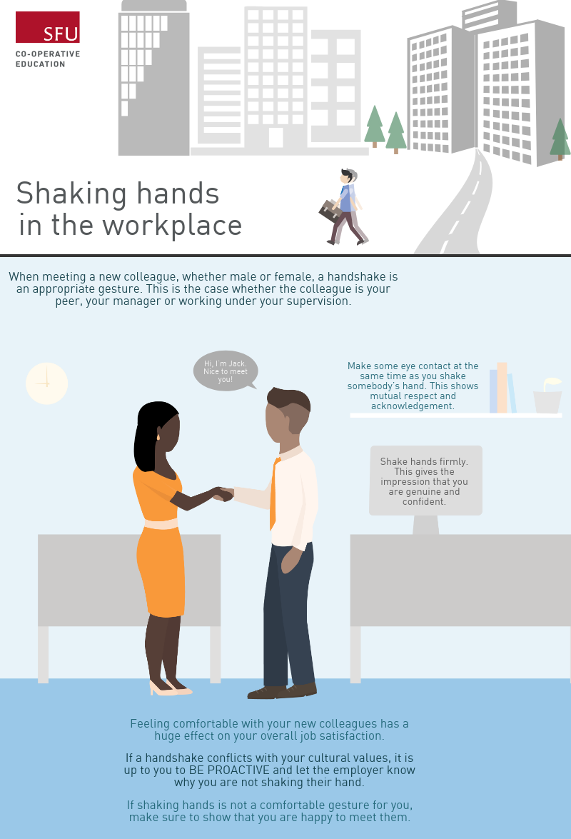 Shaking Hands in Workplace