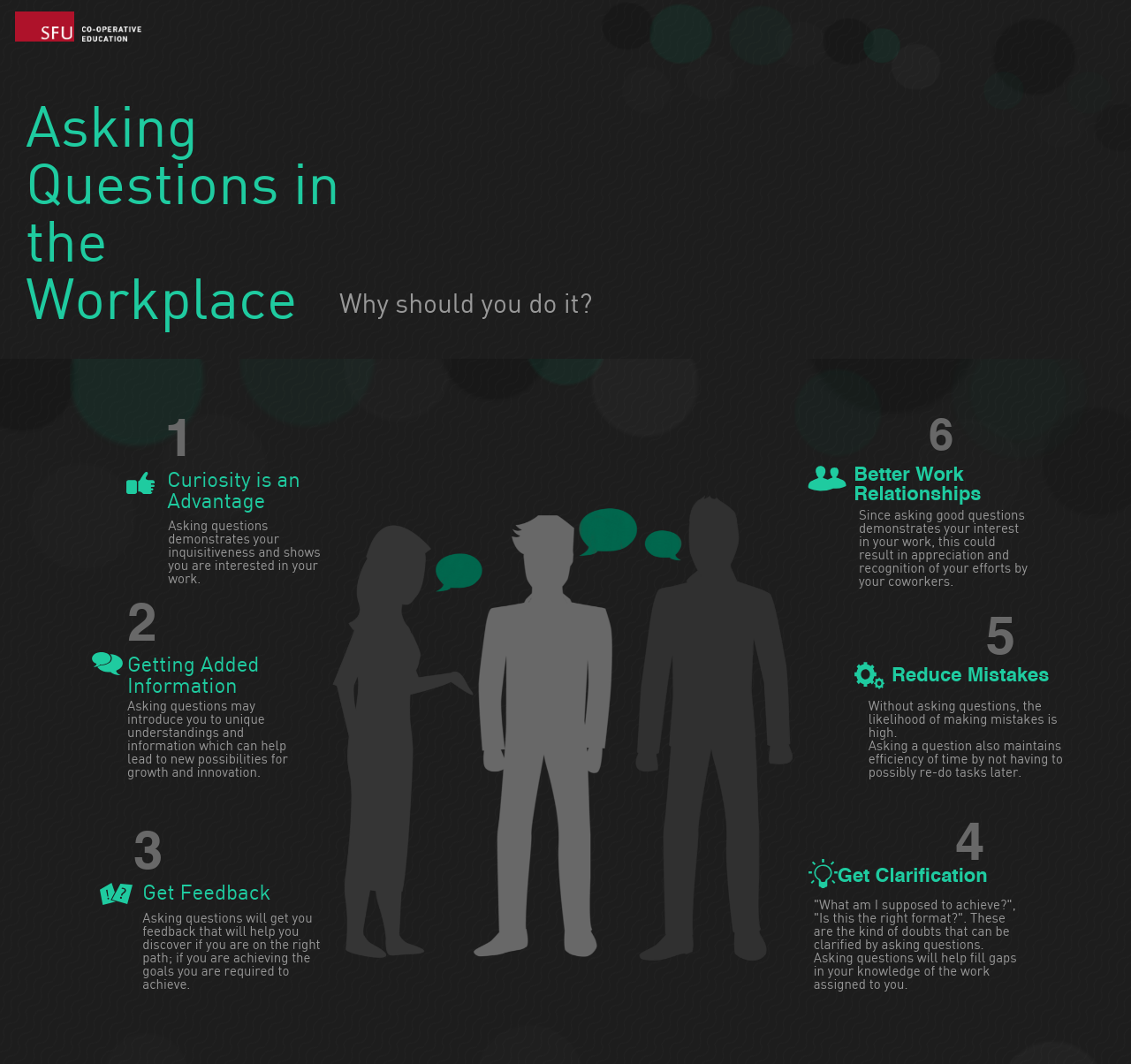 Asking Questions in the Workplace