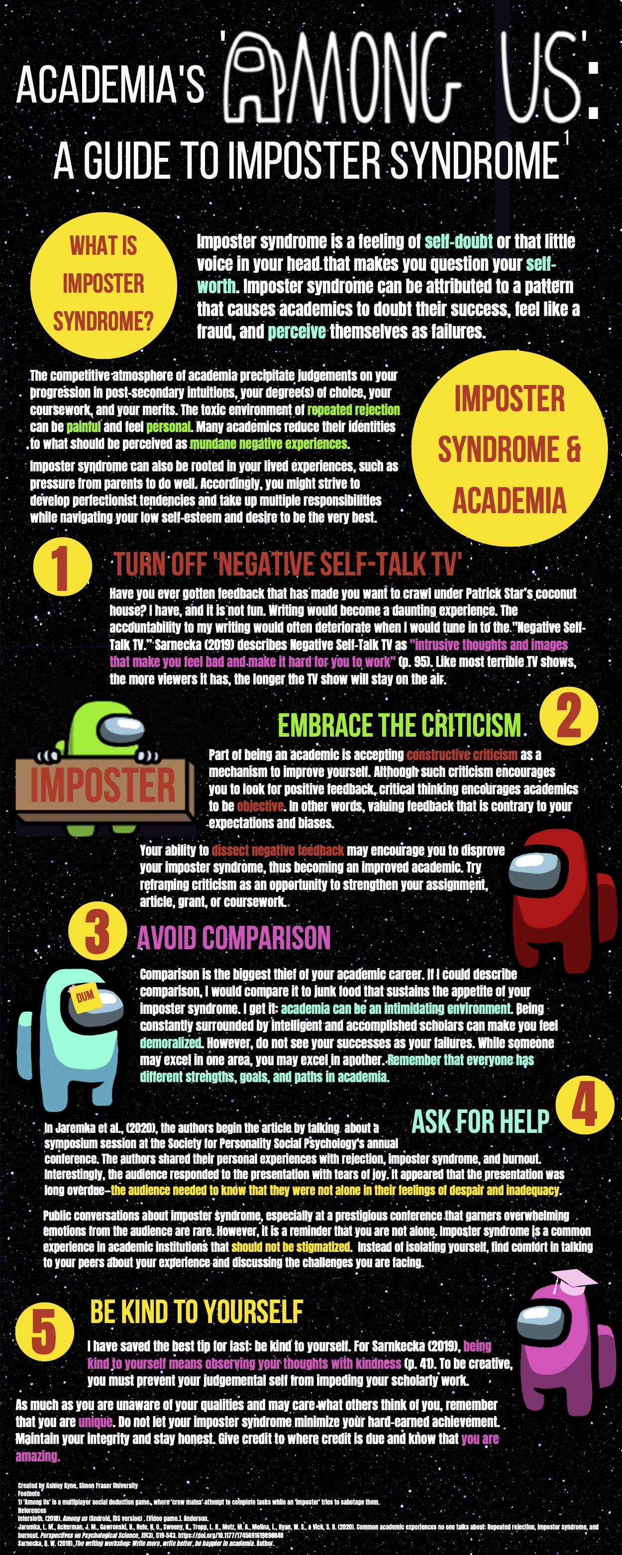 An infographic on a guide to imposter syndrome set to a black galaxy background outlining what it is, how it is manifested in academia, and 4 ways to overcome it