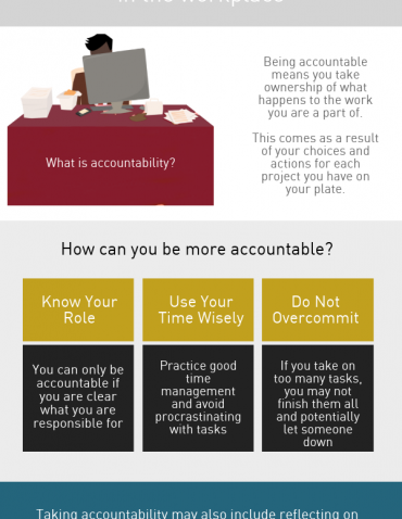 Developing Personal Accountability