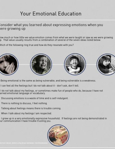 Your Emotional Education