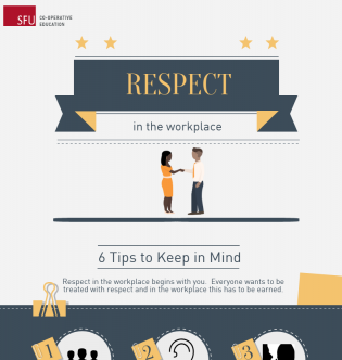 Respect in Workplace