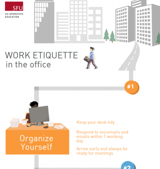 Work Etiquette in Office