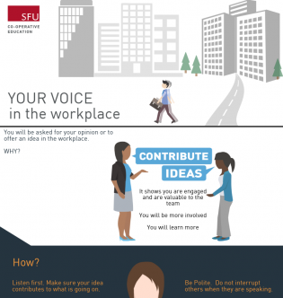 Your Voice in Workplace