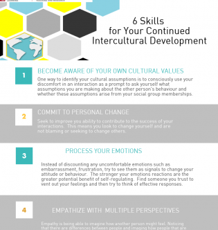 6 Skills For Your Continued Intercultural Development